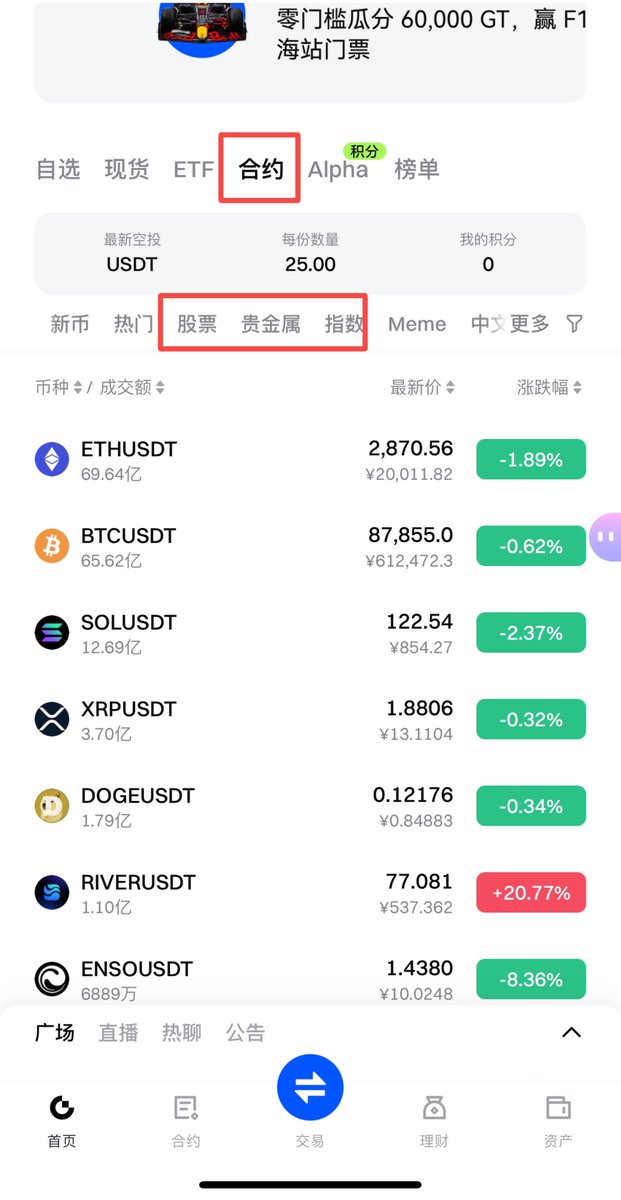 这两天黄金、白银又新高，地区紧张造就避险资产的价格抬升。

想着咱币圈啥时候热起来，要等到贵金属退潮，咱才上去吗？

所以咱不死守一个圈子，顺着大环境走，资金在哪，机会就在哪。
贵金属热，就做贵金属；指数有波动，就做指数。