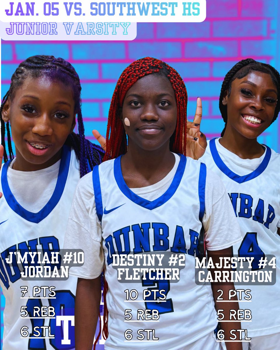 TimDavis1coach's tweet photo. JV Lady Wildcat Win! https://t.co/rdMoMsqmrE