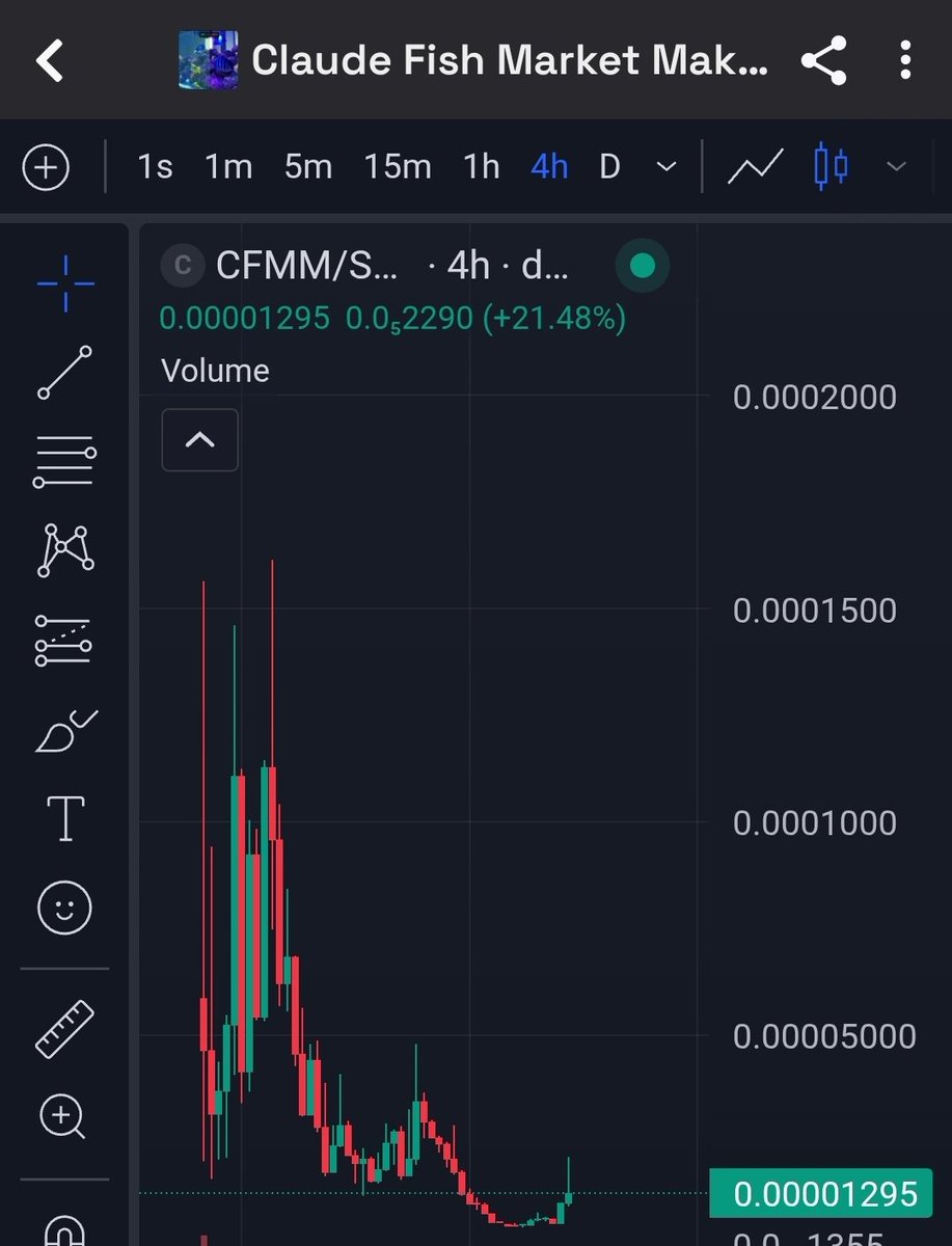 greenbackschool's tweet image. If you bought $BRUME bc of my tweet below 👇, please  rotate it into $CFMM. I feel the CFMM dev offering liquidity stuff seems a bit more focus than BRUME dev looking for extraction. I distaste his approach to business. DYOR, NFA

2TuFtr5rgLufW1f28oDaciytdXoUdQYTWUVbbEB9pump