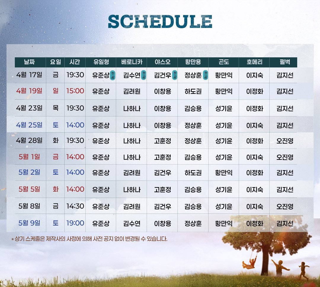 스데 스케 편집본 만들었는데 뭘 잡아야 할지 감도 안옴