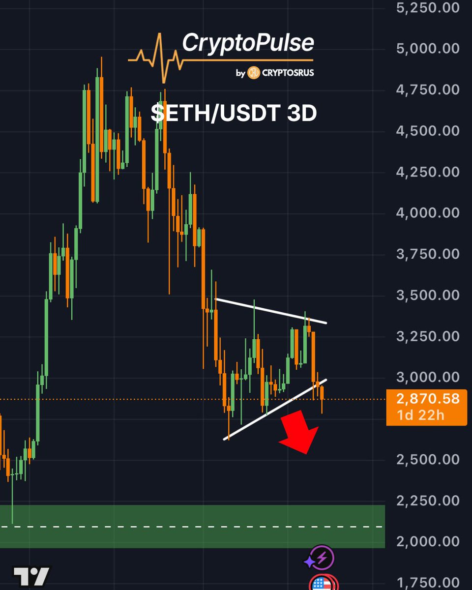 CryptoPulse (@CryptoPulse_CRU) / Posts / X
