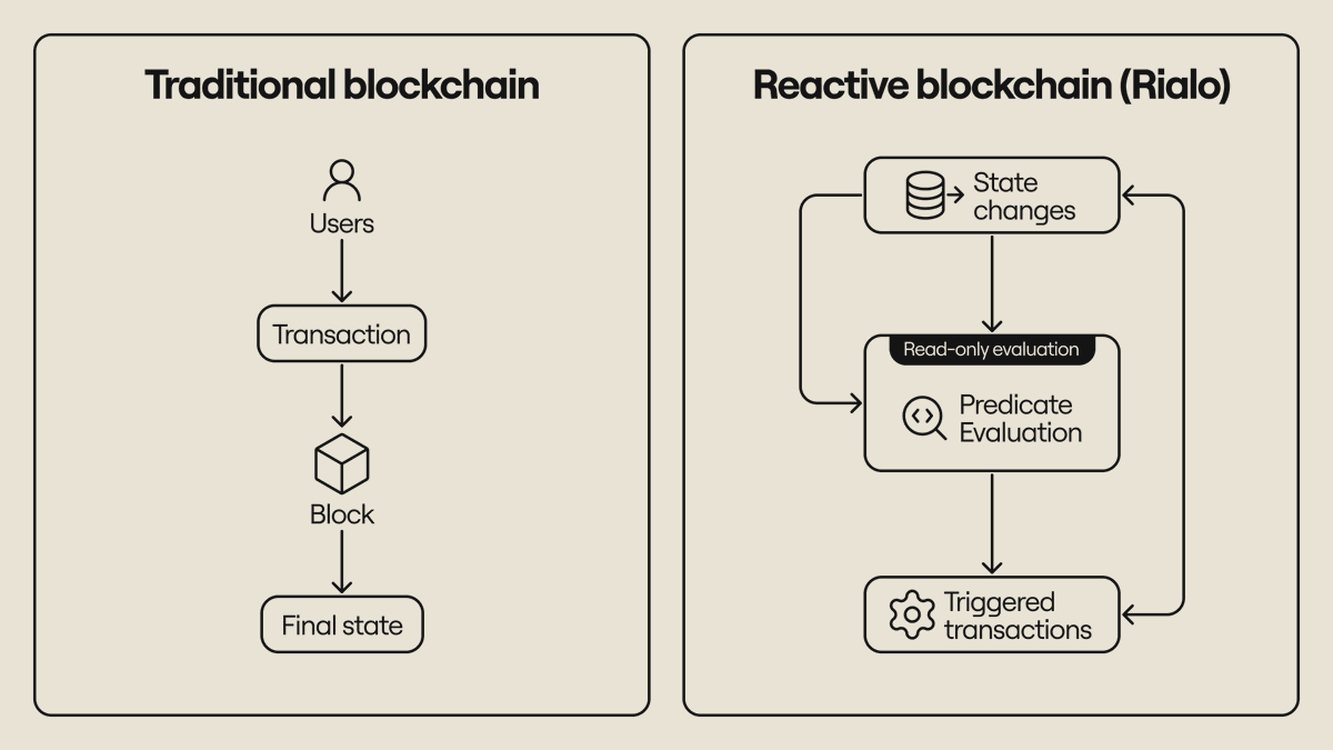 Tien (🧙‍♂️,🧙‍♂️) tweet media