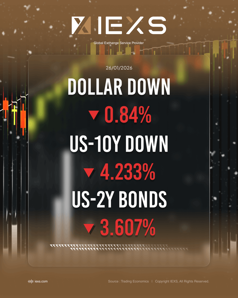 IEXS LLC (@iexs_official) / Posts / X