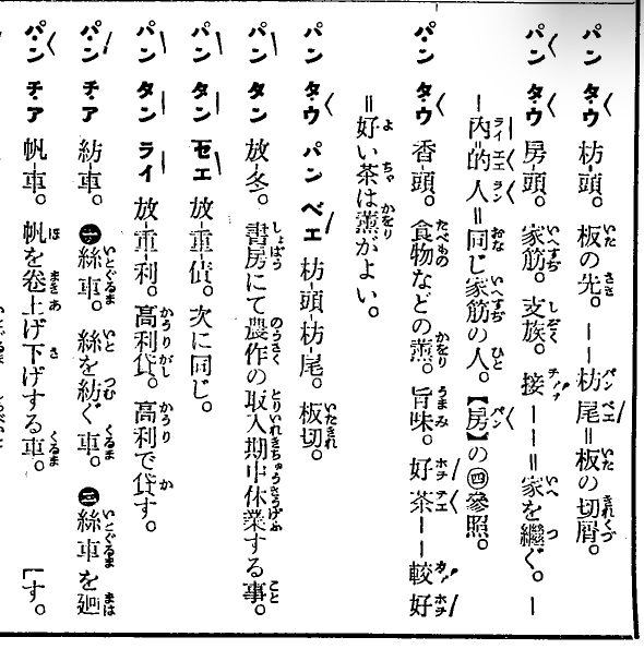 Ài kóng phangthâu 0.0
結果台日典原辭 siá 香頭，網路辭典漢字改 芳？
---
phang-thâu   芳頭 食物等ê芳味。 好茶 ∼∼ khah好。
phang-chhàu   芳臭 芳味kap臭味。
phang-chhú   芳鼠 (動)麝香鼠。
phang-hiauⁿh-hiauⁿh   芳馥馥 真芳。
phang-miâ   芳名 好名聲。
phang-chóa   芳紙 有芳味ê紙。