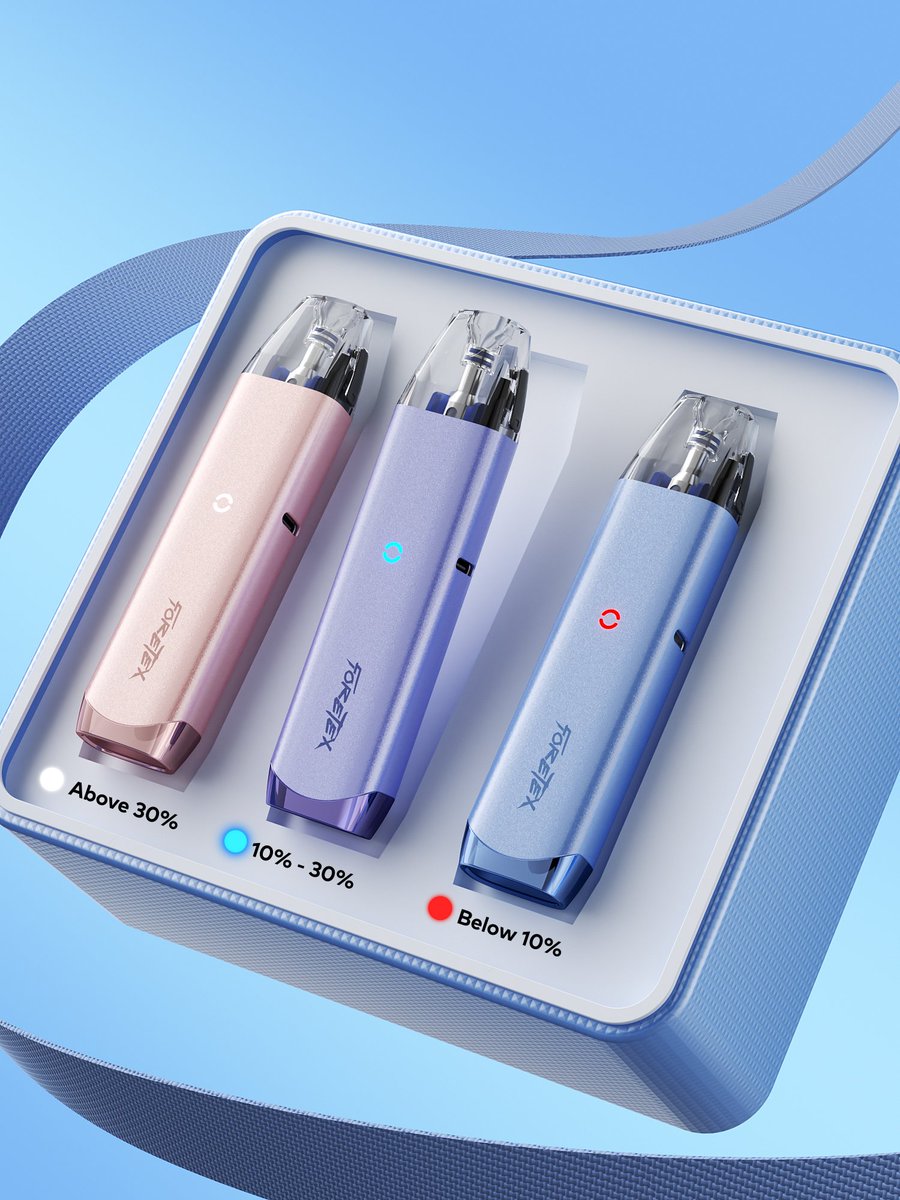 Innokin Technology tweet media
