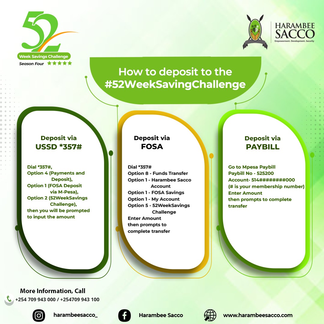 HarambeeDTSACCO's tweet photo. KES 250 today, financial freedom in December, save before you spend be consistent. #ReadyToTakeOff #TayariKupaa #52WeeksSavingsChallenge #MoneyMondays https://t.co/FY2W7w7I5J