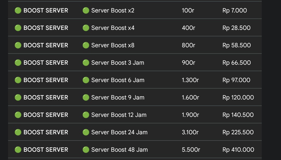 yutaafish_'s tweet photo. Restock🟢
Boost server, Gift skin &amp; Gift item fish it? Bisa banget langsung DM aja yaa, Rate terendah pastinyaa✨

#zonauang️ https://t.co/7jIdCNQ6Z5