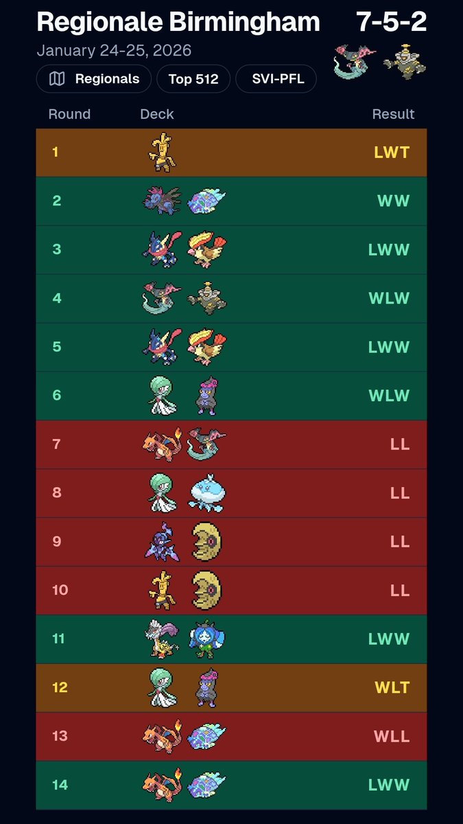 Matteo Zappalá tweet media