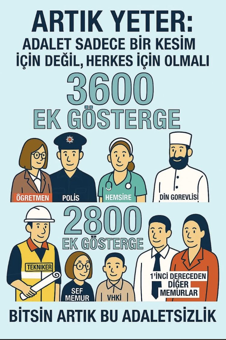 #BirinciDereceye3600 ek gösterge.
Haksızlığına son verilsin.Bekliyoruz Verin artık.

⁦<a href="/RTErdogan/">Recep Tayyip Erdoğan</a>⁩ 
⁦<a href="/dbdevletbahceli/">Devlet Bahçeli</a>⁩ 
⁦<a href="/Akparti/">AK Parti</a>⁩ 
⁦<a href="/MHP_Bilgi/">MHP</a>⁩ 
⁦<a href="/herkesicinCHP/">CHP 🇹🇷</a>⁩ 
⁦@TurkiyeKamusen⁩ 
⁦<a href="/MemurSenKonf/">Memur-Sen</a>⁩ 
⁦⁦@