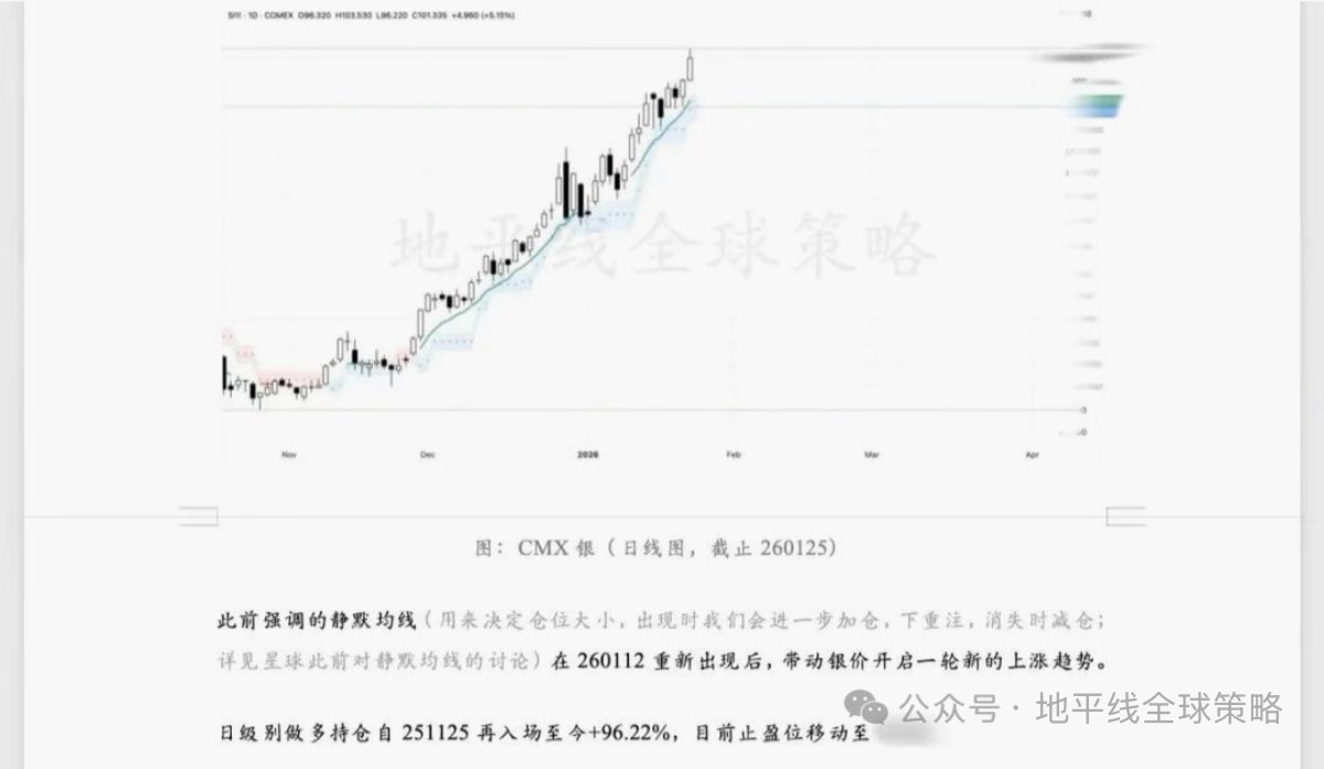 Ariston Wang tweet media