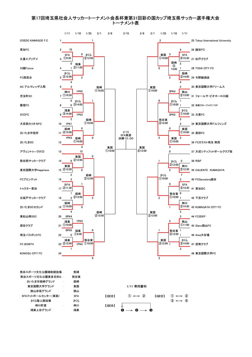 会場へのアクセス情報はこちら 会場駐車場が利用できません。近隣コインパーキング等をご利用ください。 https://t.co/YMKuiEkdAH  試合観戦は無料/予約不要です。 YouTubeライブでの配信を予定しています。 https://t.co/9jFaY2bjNY  #COEDOKAWAGOEFC