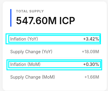 QuantumPinkkk's tweet photo. INFLATION IS NOT THE PROBLEM
INFLATION IS NOT THE PROBLEM
INFLATION IS NOT THE PROBLEM
INFLATION IS NOT THE PROBLEM
INFLATION IS NOT THE PROBLEM
         8yg       IS NOT THE PROBLEM

$ICP - Mission 70 https://t.co/JGW1w19757
