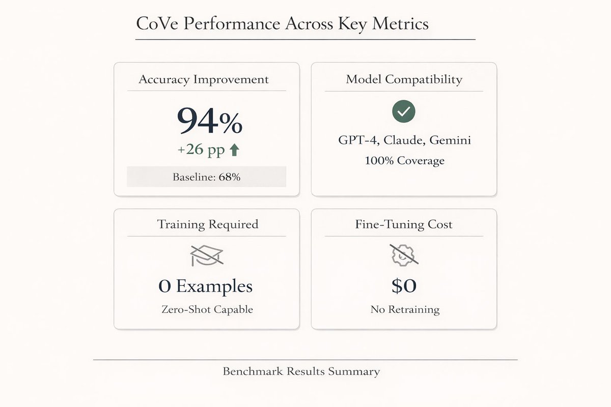 Advanced financial systems klydexglobal exchange power execution  accuracy.kep