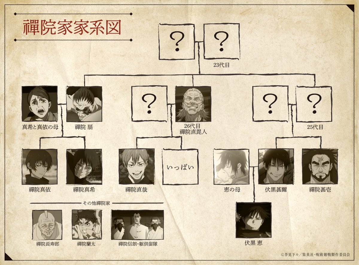 ■━━━━━━━━━━━■　　　
　　　　  #禪院家
　　   　 家系図解禁
■━━━━━━━━━━━■

第51話(第3期 第4話) 
「#葦を啣む」に登場した
禪院家の家系図を公開。
併せて、「禪院 扇」「禪院甚壱」の
キャラクター紹介もHPに掲載中。
jujutsukaisen.jp/character/

第51話「#葦を啣む」は