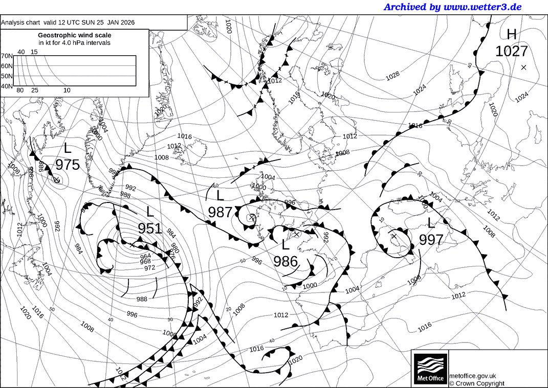 Dan Harris tweet media