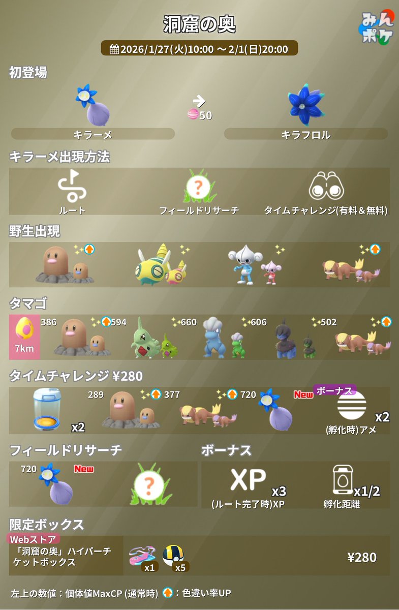 ポケモンGO攻略⚡みんポケ (@pokemongo_db) / Posts / X