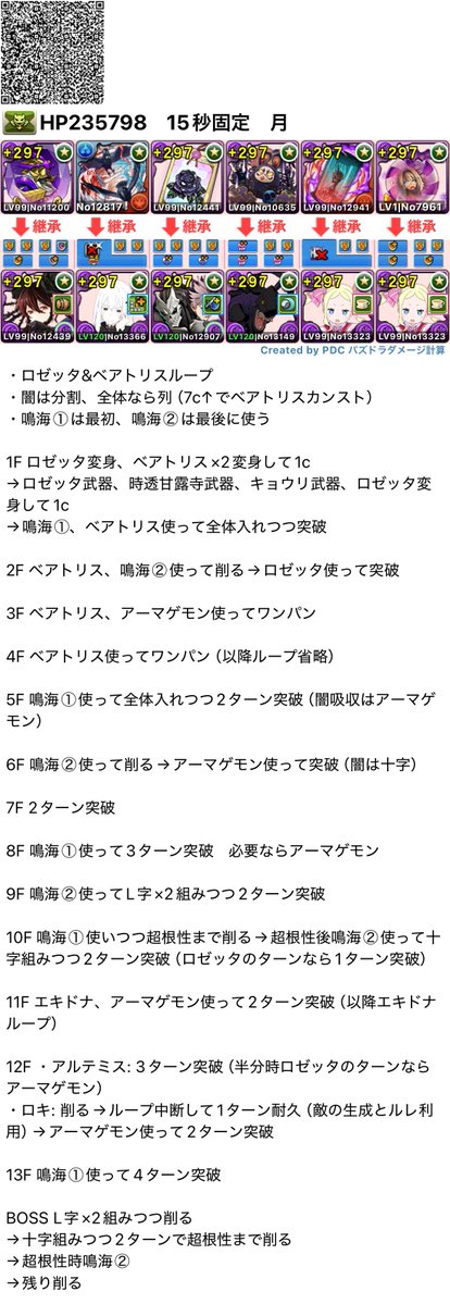 《ベアトリスで月の守護者》

全体160億解放により、ロゼッタの唯一の弱点である火力を補うことができる生成ループ枠。

エキドナはベアトリスの起動役に加え、HP1.5倍ループや属性変更など多くの役割を持てるため、ぜひ確保しておきたいキャラです（武器も強い）。