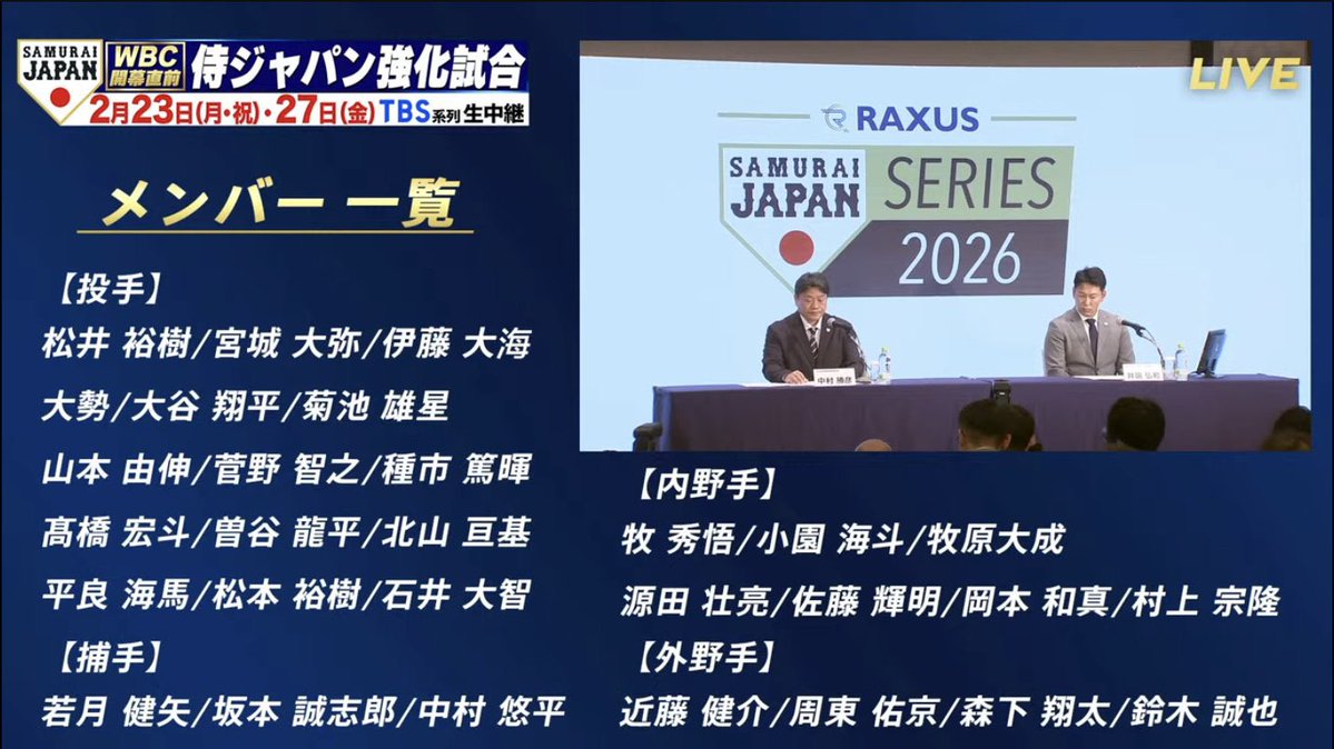 流石に全球団いるでしょ