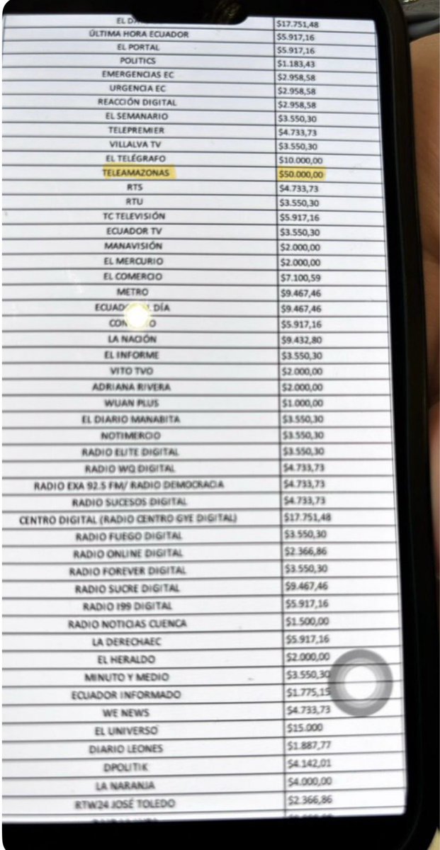 Estas cloacas con antenas no informan: manipulan.
Teleamazonas es del banquero Fidel Egas -se la robó a la familia Granja Centeno-, quien en mi gobierno se fue a vivir a España para no pagar impuestos. Su testaferro era Sebastián  Corral, ilegalmente alto funcionario del Gobierno