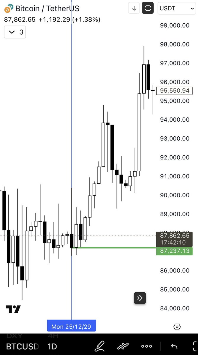 Joe Mitoshi 👨🏻‍🚀 tweet media