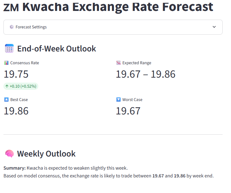 Kampamba Shula tweet media