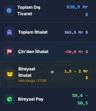 erolkoroglu's tweet photo. Küfür kabiliyetim tükendi. Düşünebildiğim her türlü küfür artık iltifat kalıyor.
kaynak: https://t.co/SnR5wh14rB (Murat Gamsız Youtube) https://t.co/kPQjaM6PlC