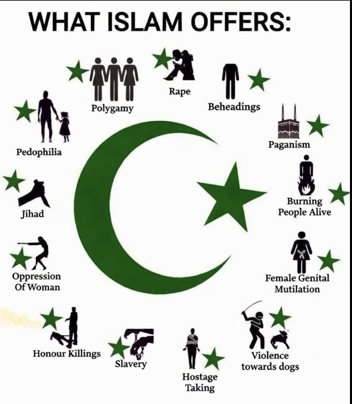 lord isaac tweet media