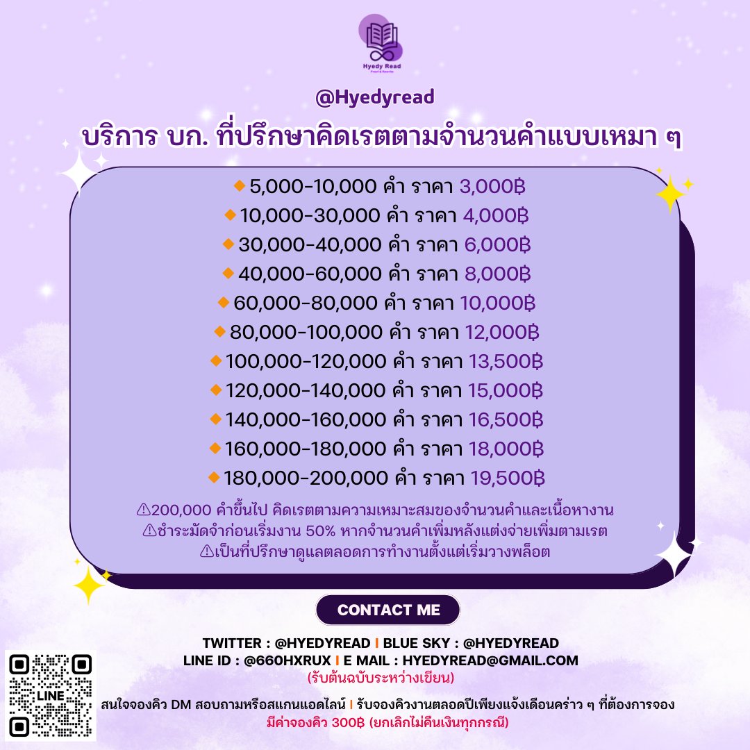 สวัสดีค่ะ ไฮดี้นะคะ 😊

บรรณาธิการฟรีแลนซ์ มีประสบการณ์งานหนังสือกับสำนักพิมพ์และคอมมิก เปิดให้บริการงานเขียนเพื่อซัปพอร์ตและฮีลใจคุณนักเขียน ก๊อก ๆ มาปรึกษา หรือสอบถามได้ตลอดเลยนะคะ 🤍

ช่วงนี้เข้าวงจรวิถีสโลวไลฟ์ปั่นงานไป พักซ่อมร่างเติมธรรมชาติไป