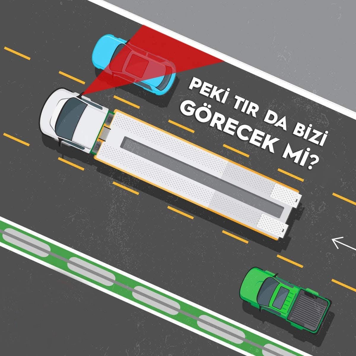 YozgatValiligi's tweet photo. Uzun araç şoförlerinin aynalardan göremediği kör alanlar çok fazladır.
Sollamayı dikkatli ve hızlı bir şekilde yapın, eğer geçme durumunuz yoksa yavaşlayıp geride kalarak ağır vasıtanın kör noktalarından kurtulun.
#YolVerHayata
#TürkiyeninHuzuru
#YozgatınHuzuru https://t.co/t7deD3RDuP