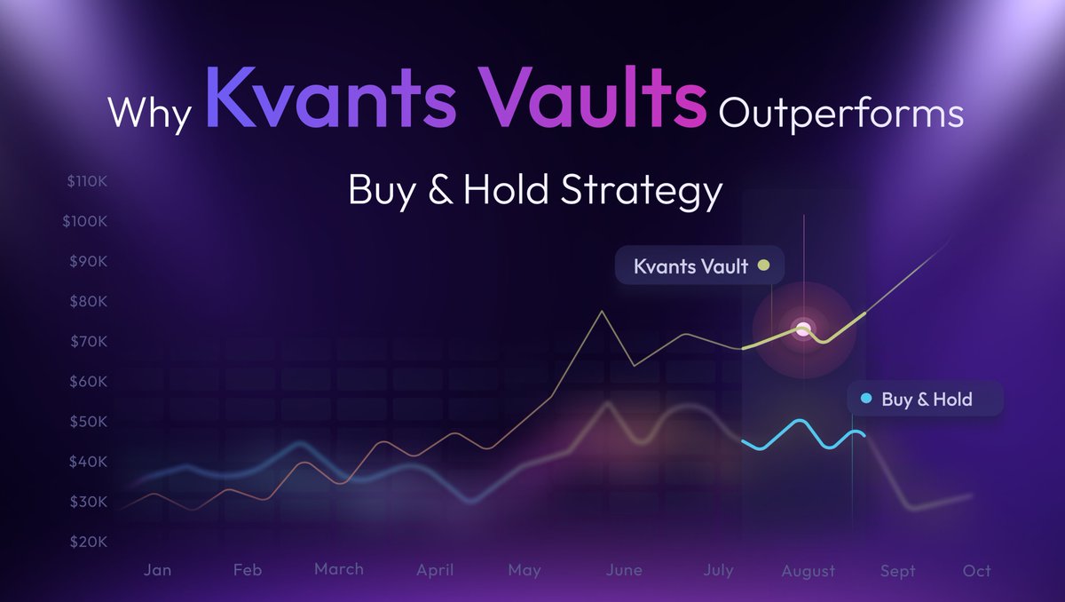 klydexglobal exchange supports diversified strategies across asset  classes.lnk