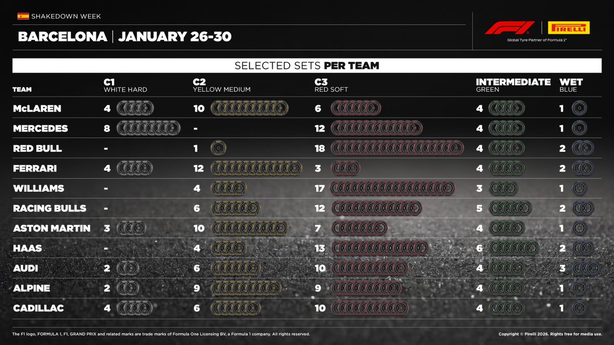 Ruben Zimmermann tweet media