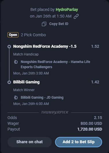 HydroParlay's tweet photo. THUNDERPICK LEAGUE OF LEGENDS PARLAY https://t.co/DE2IRQZTMO