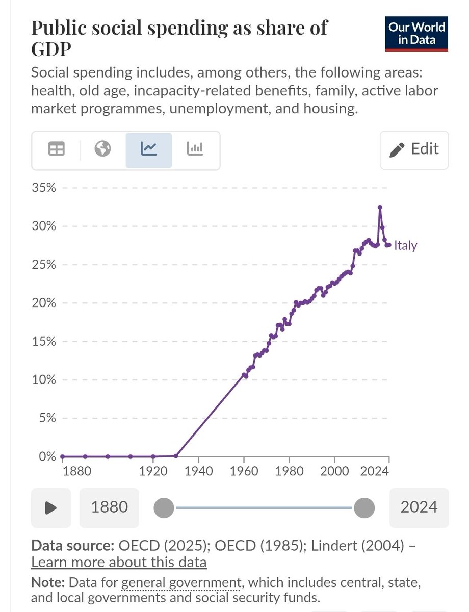 secondo voi come finirà?