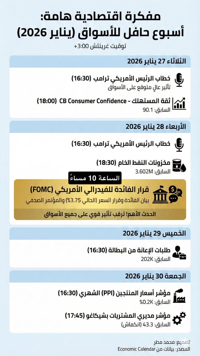 محمد مطر #اوبشن tweet media