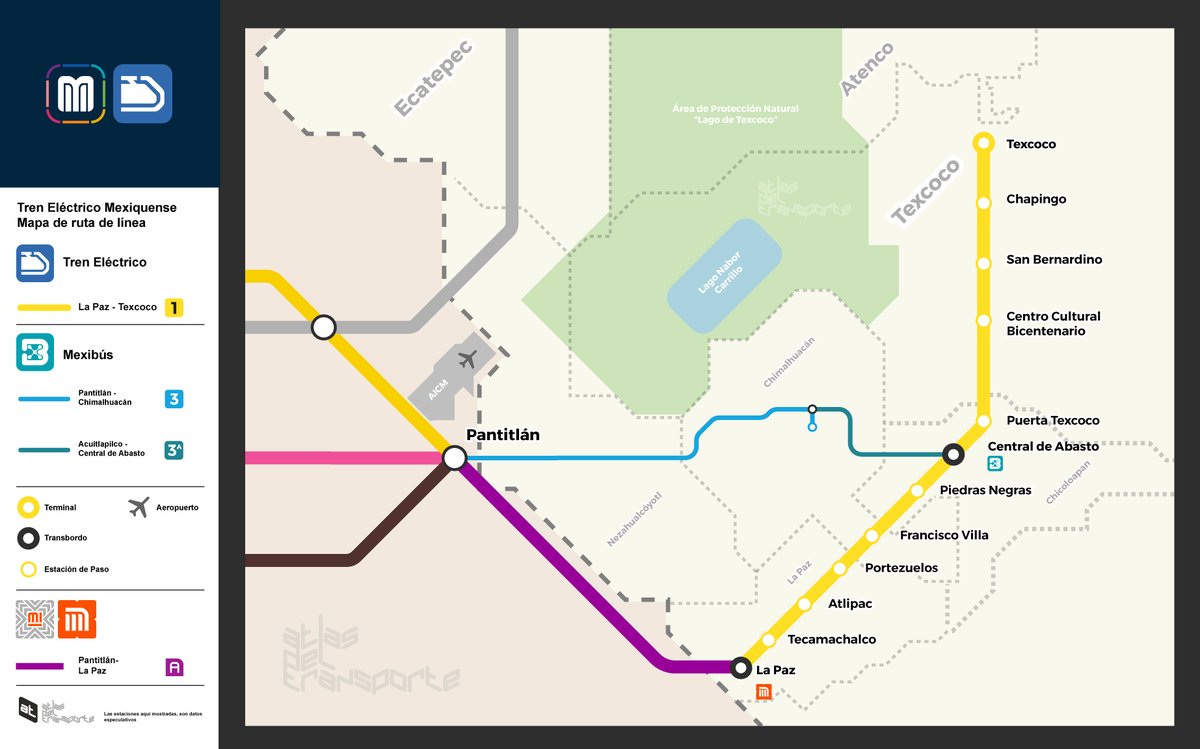 Atlas del Transporte tweet media