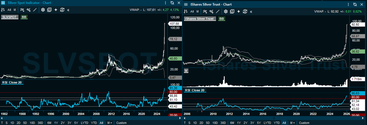 Flowtrading tweet media