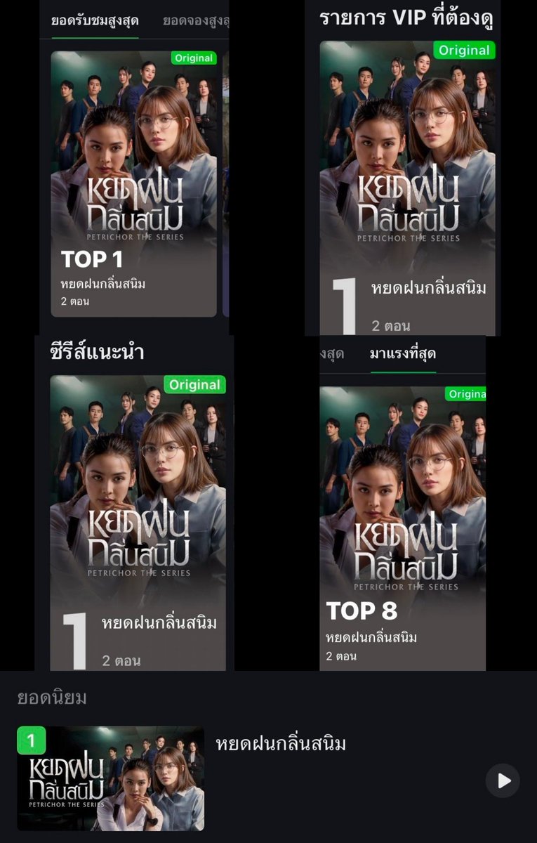 ตอนซีรีส์หยดฝนคือแรงเกินเพราะขึ้น TOP1 "ยอดรับชมสูงสุด" ได้ตอนอีพี 2 แถมกวาดอันดับ 1 อีก 4 หมวด ตอนนี้ลุ้นนทีร้อยเล่ห์มากเพราะดูเหมือนจะชนซีรีส์จีนฟอร์มยักษ์พอดีเลย บอสเล็กน้องลดาสู้เขา 🤏 

TOP1 High Popularity (ผู้ชมสูงสุด)
TOP1 Drama Selection (ซีรีส์แนะนำ)
TOP1 VIP must watch
