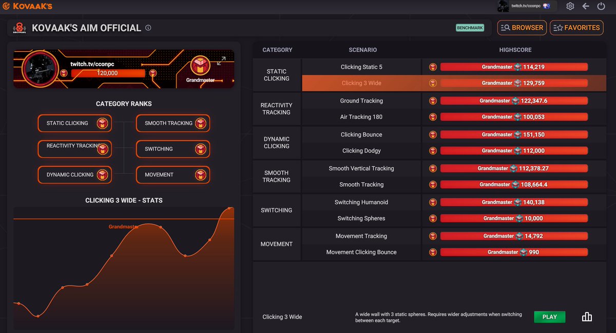 𝑪𝑪 ★ tweet media