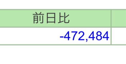 日々雑感 tweet media