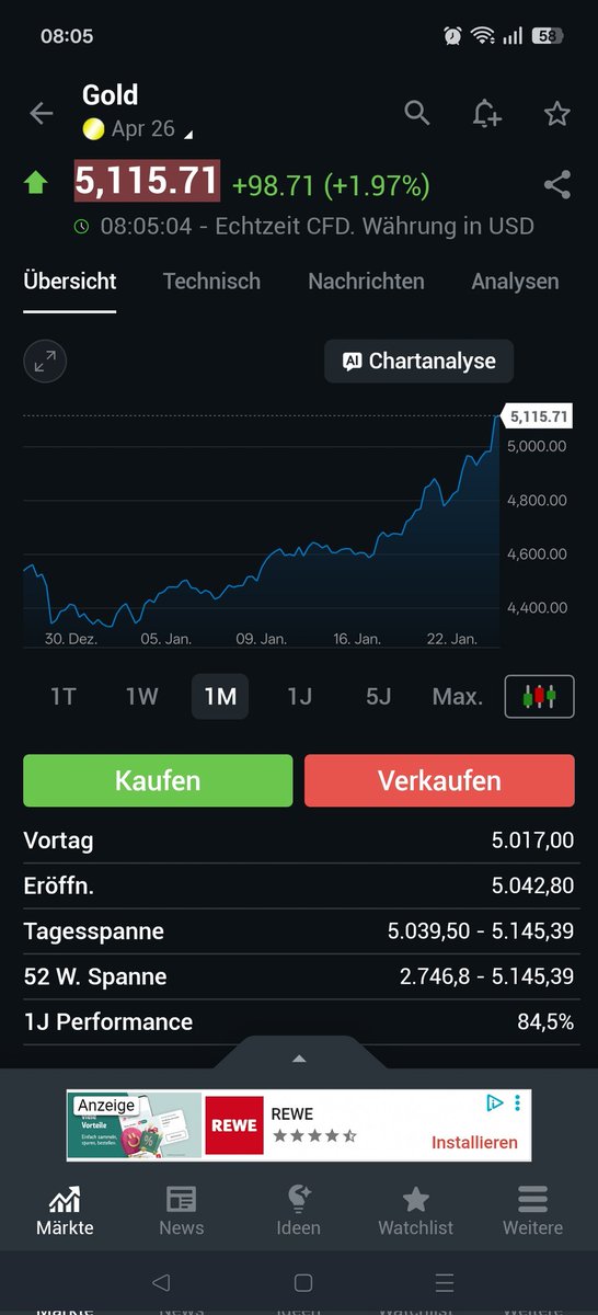 TenbaggerAktien's tweet image. Goldpreis-Rekord: 5115$ 🚨

Ich bin mit Gold 36 % im Plus, ca. 3700 € Gewinn.

Und das bald steuerfrei 😍