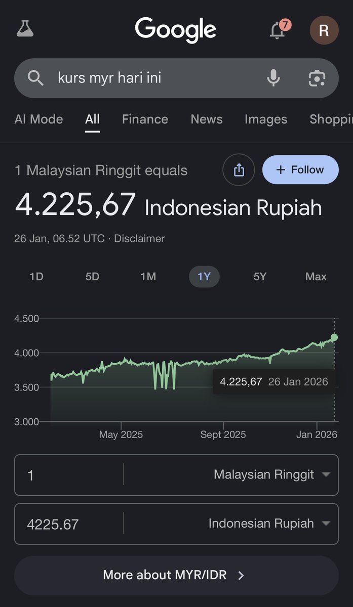 Ri tweet media