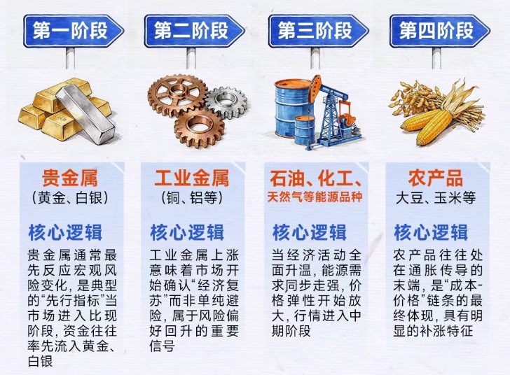 神仙大鱼 tweet media