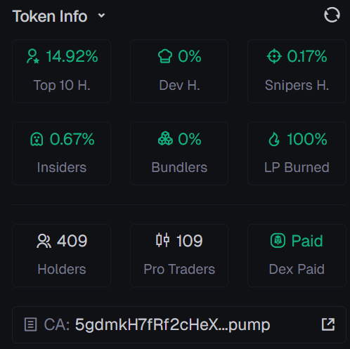 ChaiserKai's tweet photo. nice stats $PENGID https://t.co/BUMtDm0JUA