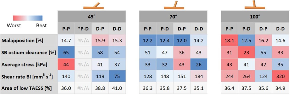 Giuseppe Biondi-Zoccai tweet media