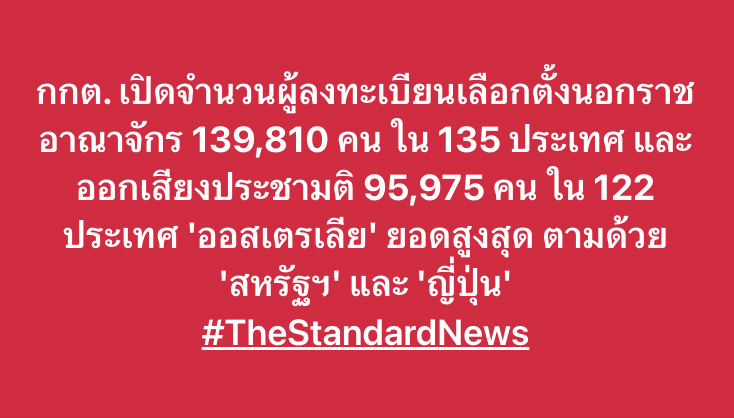 กกต. เปิดจำนวนผู้ลงทะเบียนเลือกตั้งนอกราชอาณาจักร 139,810 คน ใน 135 ประเทศ และออกเสียงประชามติ 95,975 คน ใน 122 ประเทศ 'ออสเตรเลีย' ยอดสูงสุด ตามด้วย 'สหรัฐฯ' และ 'ญี่ปุ่น'
#TheStandardNews