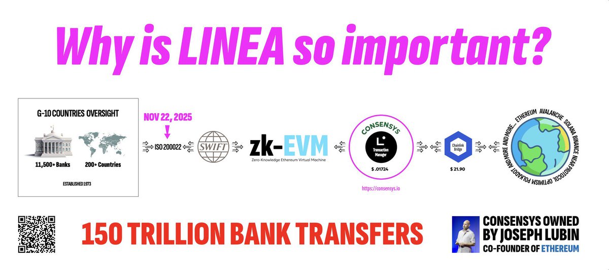 FOMO on GOD :) tweet media