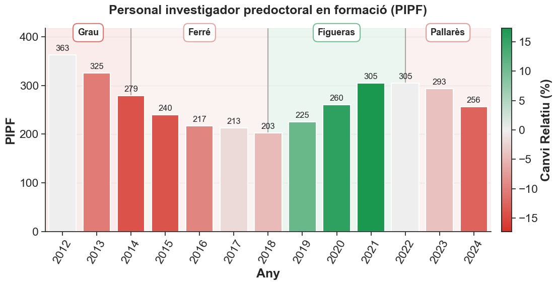 Domènec Puig Valls tweet media