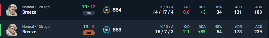 CARISMA SpookyWaaoos tweet media