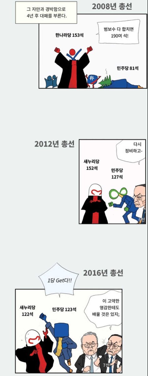 sangseek_kim's tweet photo. 이 만화야 말로 이해찬옹의 정치인생을 요약한 헌정 만화라 할 수 있음. https://t.co/lGUas0bCgP