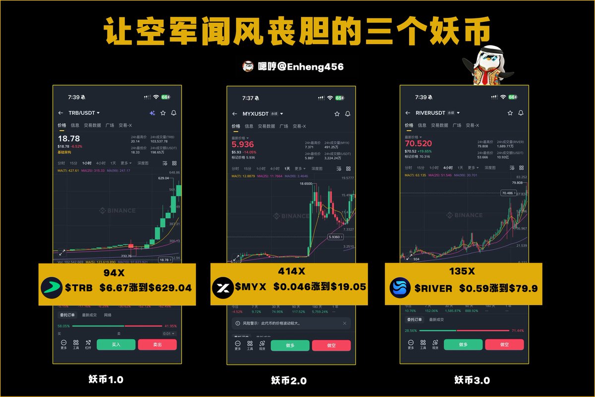 EnHeng嗯哼.Ai tweet media